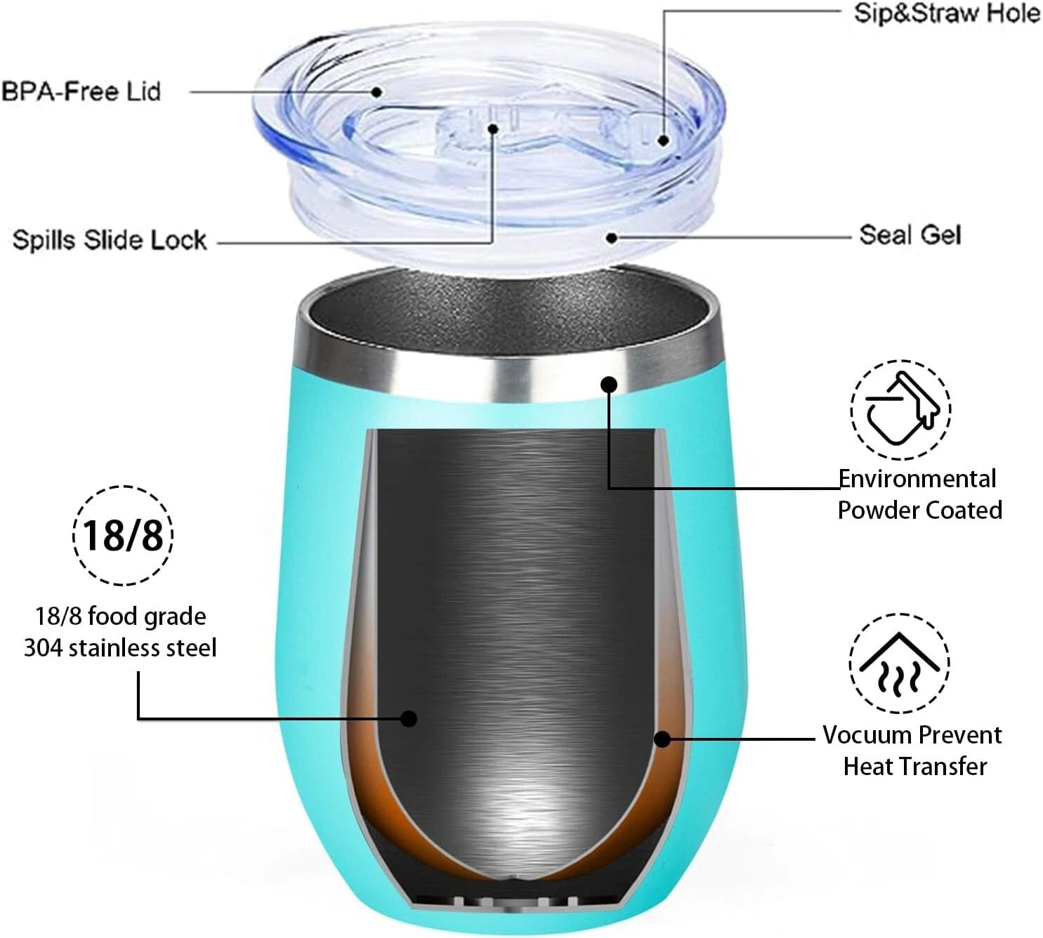 Colorful 12 Oz Insulated Wine Tumblers - Unbreakable Stainless Steel for Travel | eBay