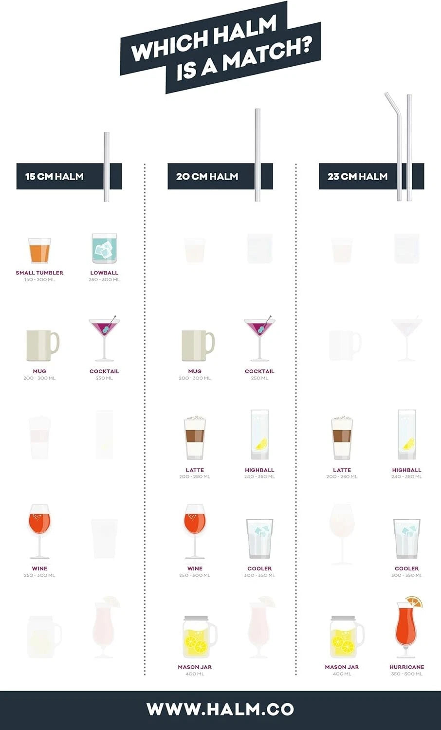 6 Sturdy 8-Inch Glass Straws - Dishwasher Safe, 100% Recyclable & Taste-Neutral | eBay