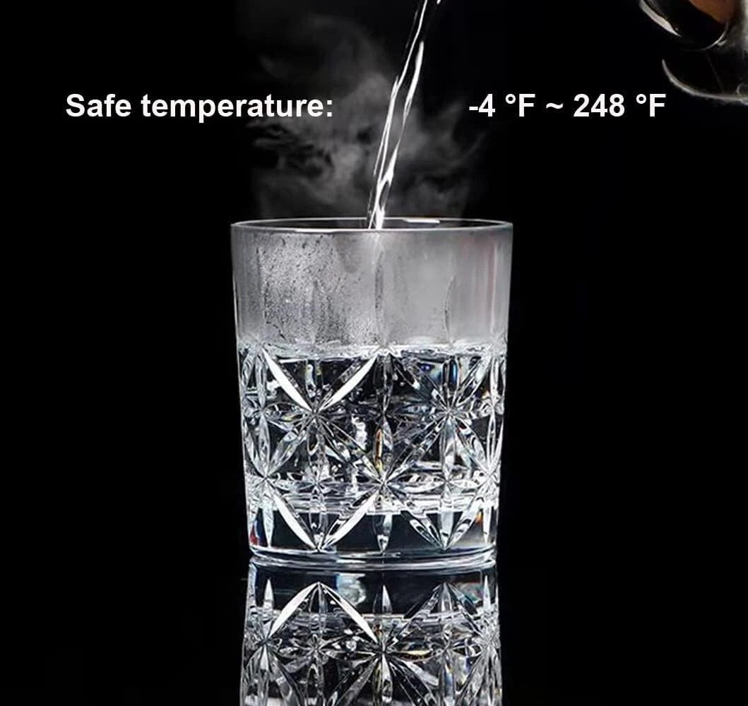 BPA Free Unbreakable Tritan Drinking Glasses - 8.5oz Set for Home & Outdoor Use | eBay