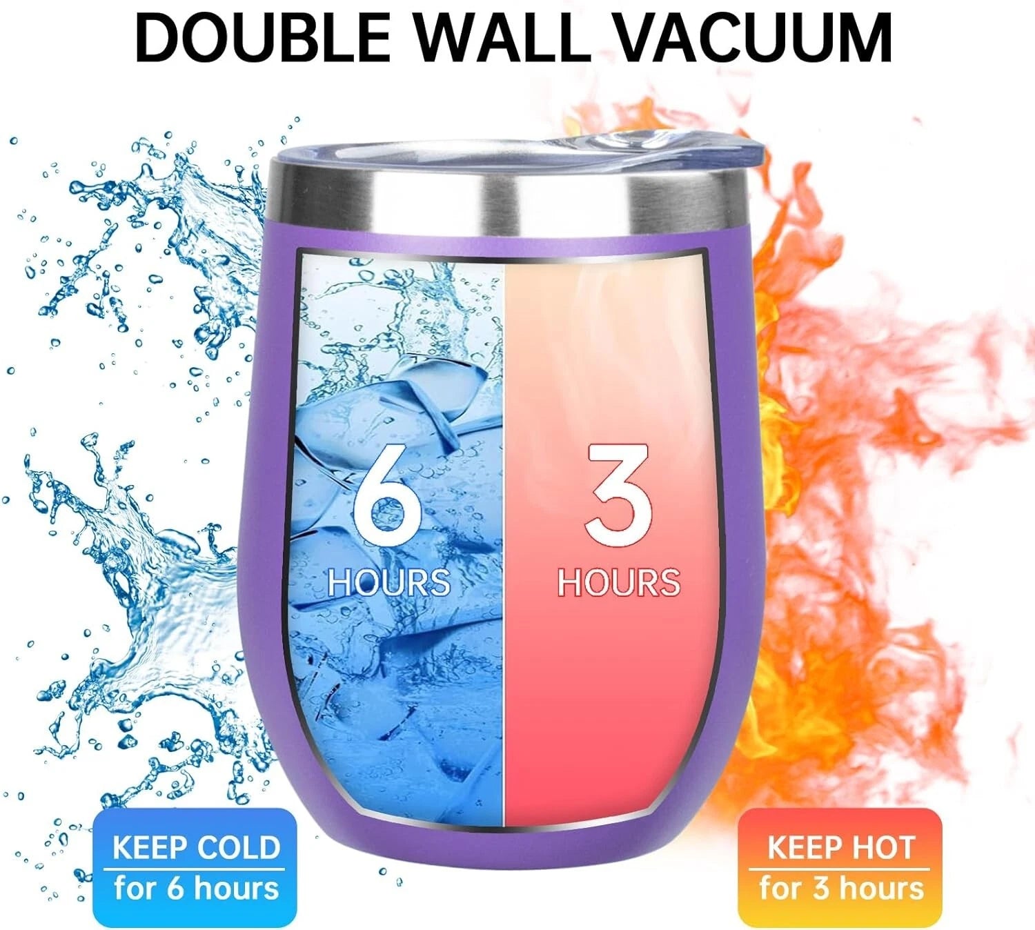 Colorful 12 Oz Insulated Wine Tumblers - Unbreakable Stainless Steel for Travel | eBay