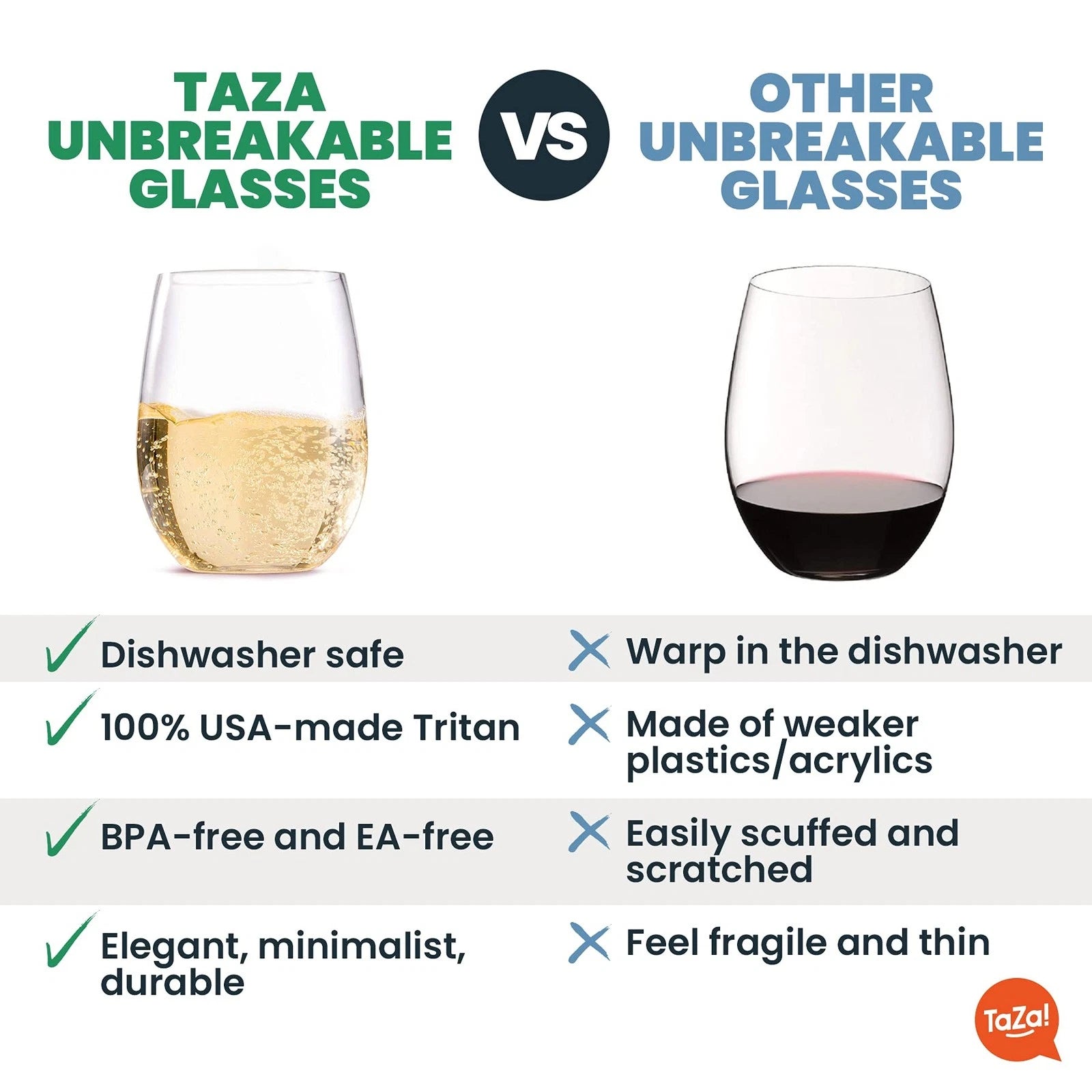 Outdoor Wine Glasses Stemless (20oz) | Set of 6 | Unbreakable Tritan Plastic ... | eBay